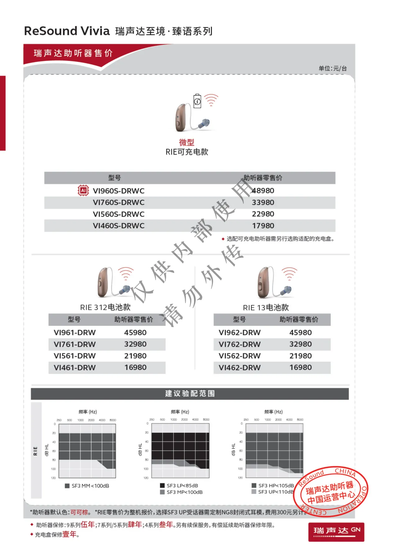 2026年瑞声达价格表_11.png