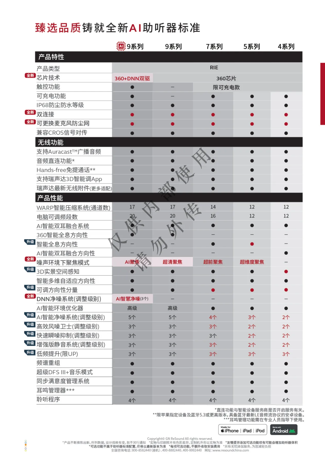 2026年瑞声达价格表_10.png