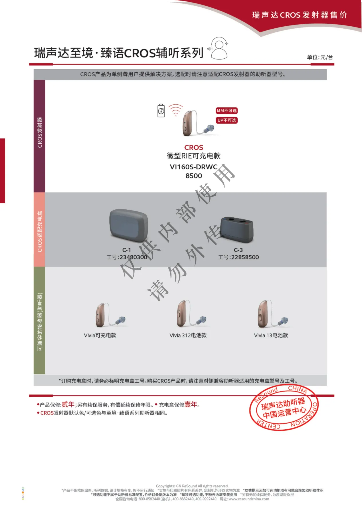 2026年瑞声达价格表_13.png