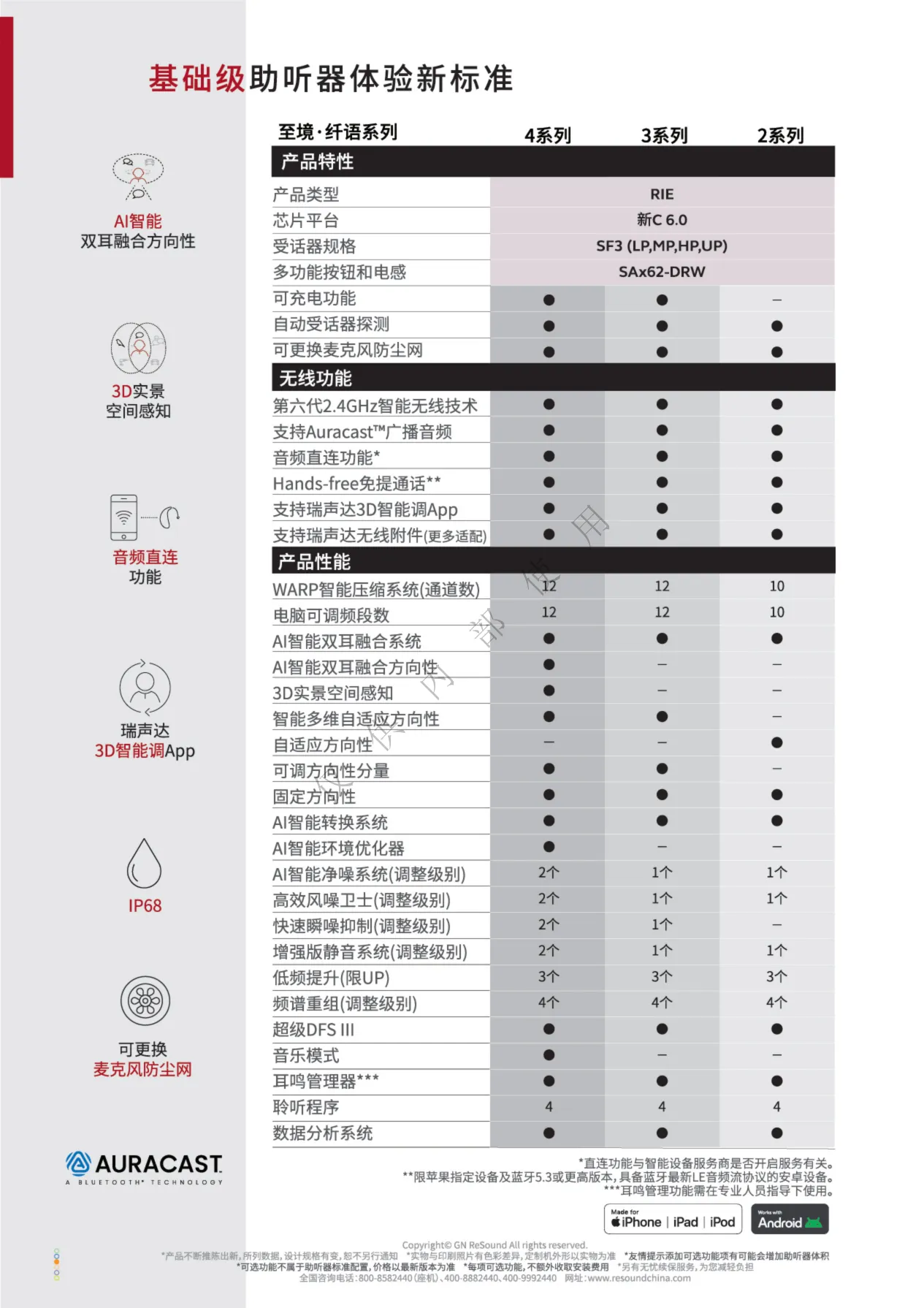 2026年瑞声达价格表_15.png