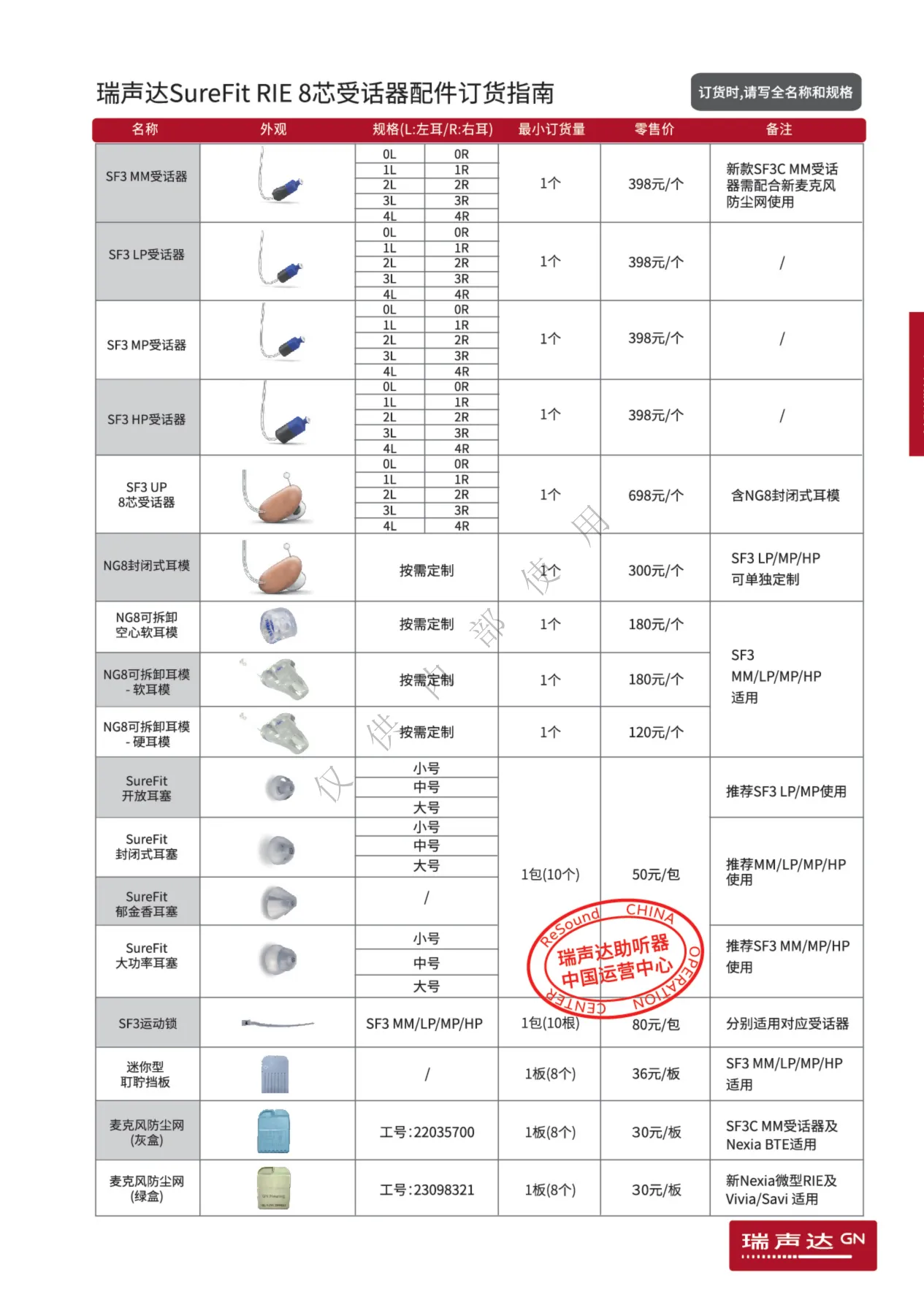 2026年瑞声达价格表_18.png