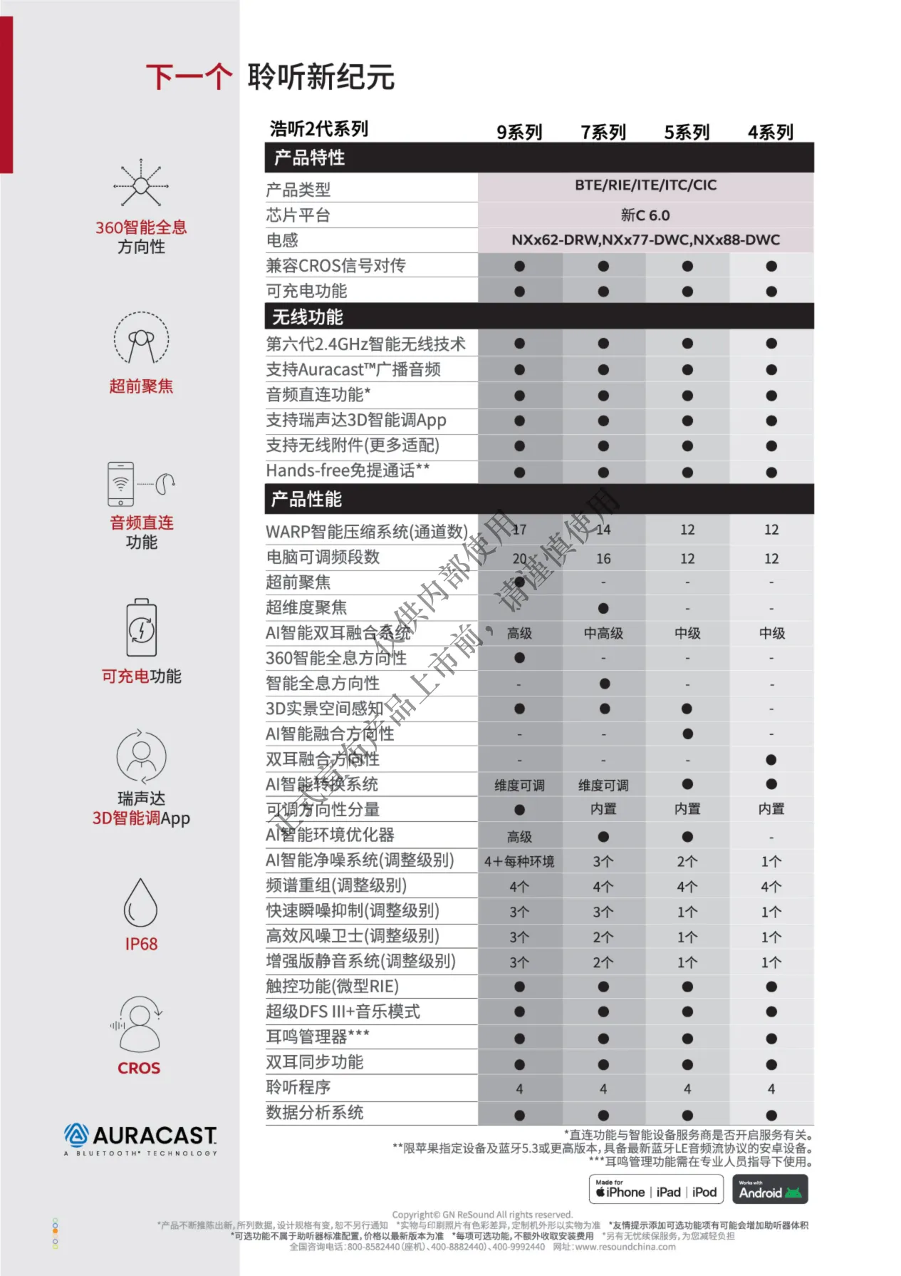 2026年瑞声达价格表_20.png