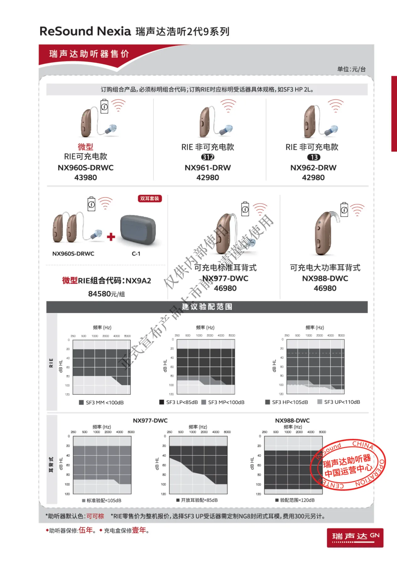 2026年瑞声达价格表_21.png
