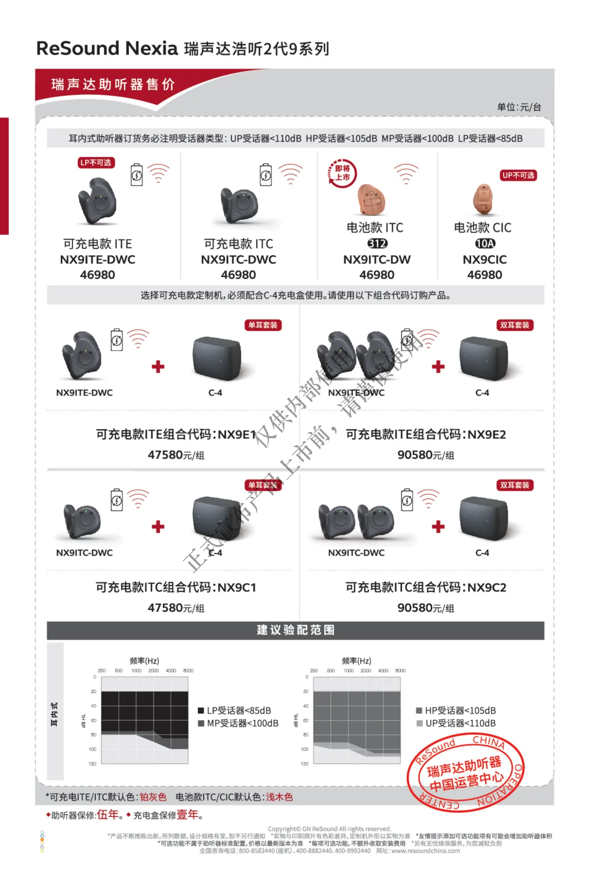 2026年瑞声达价格表_22.png