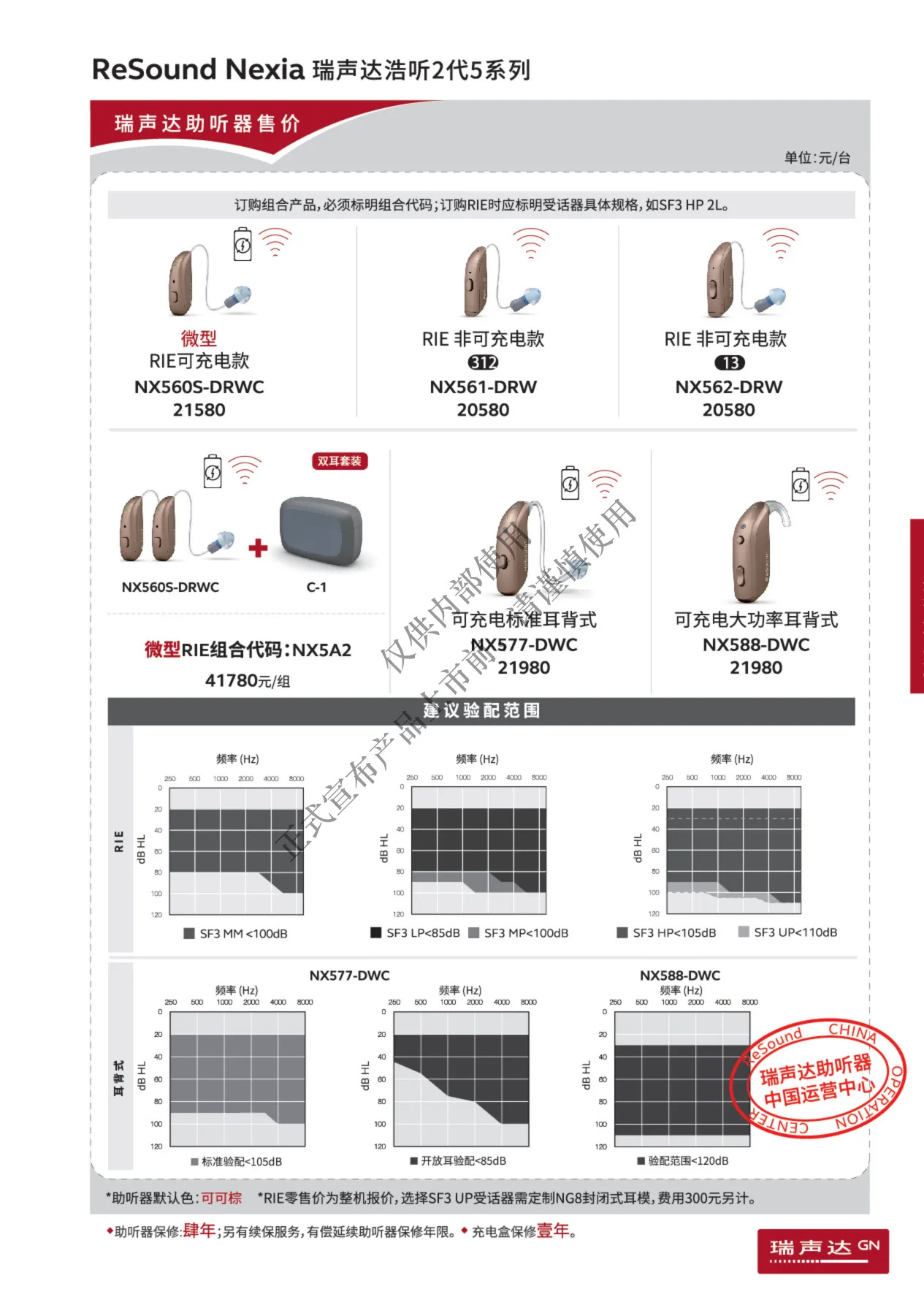 2026年瑞声达价格表_27.png