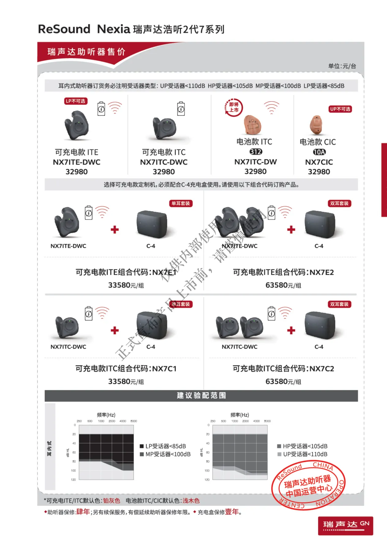 2026年瑞声达价格表_25.png