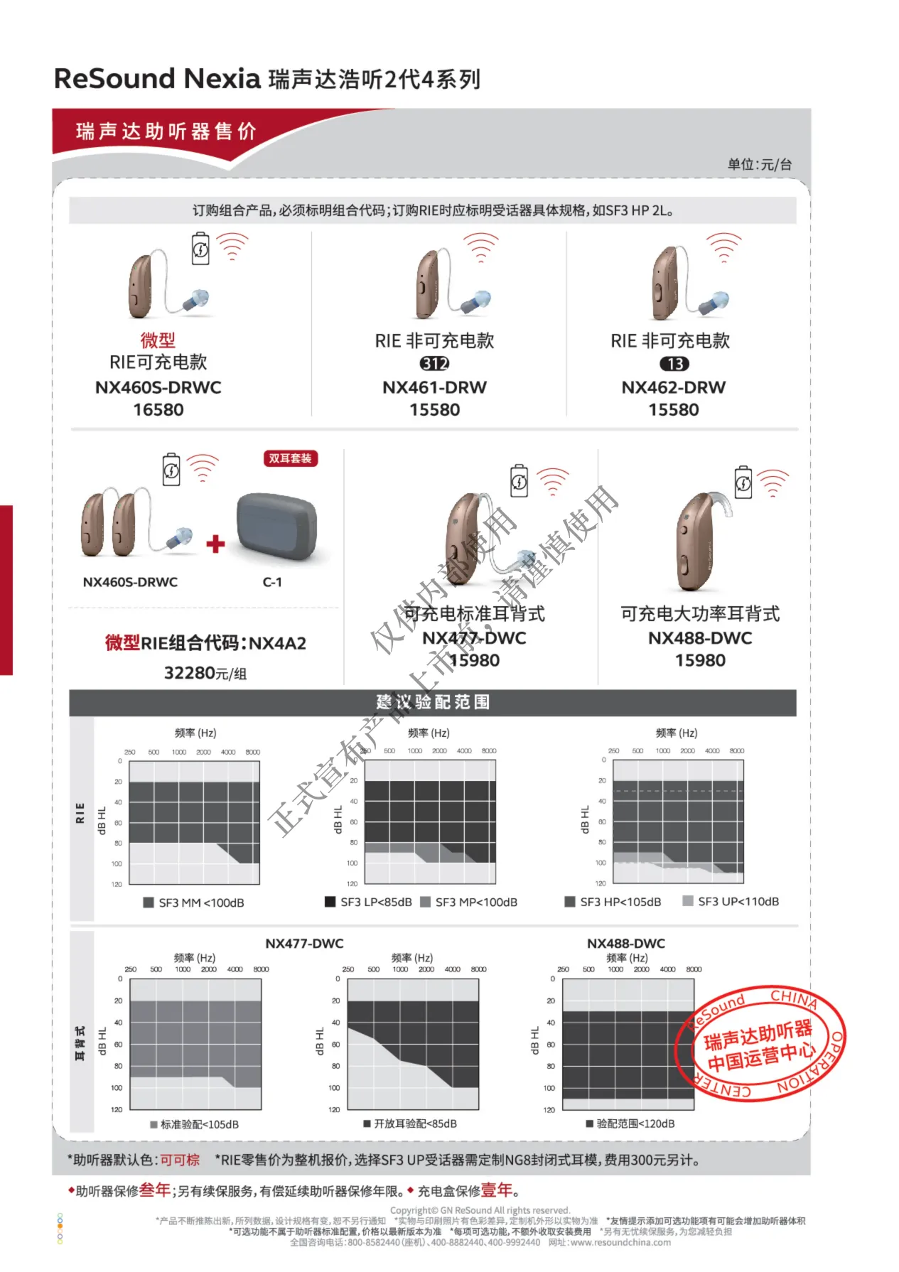 2026年瑞声达价格表_30.png