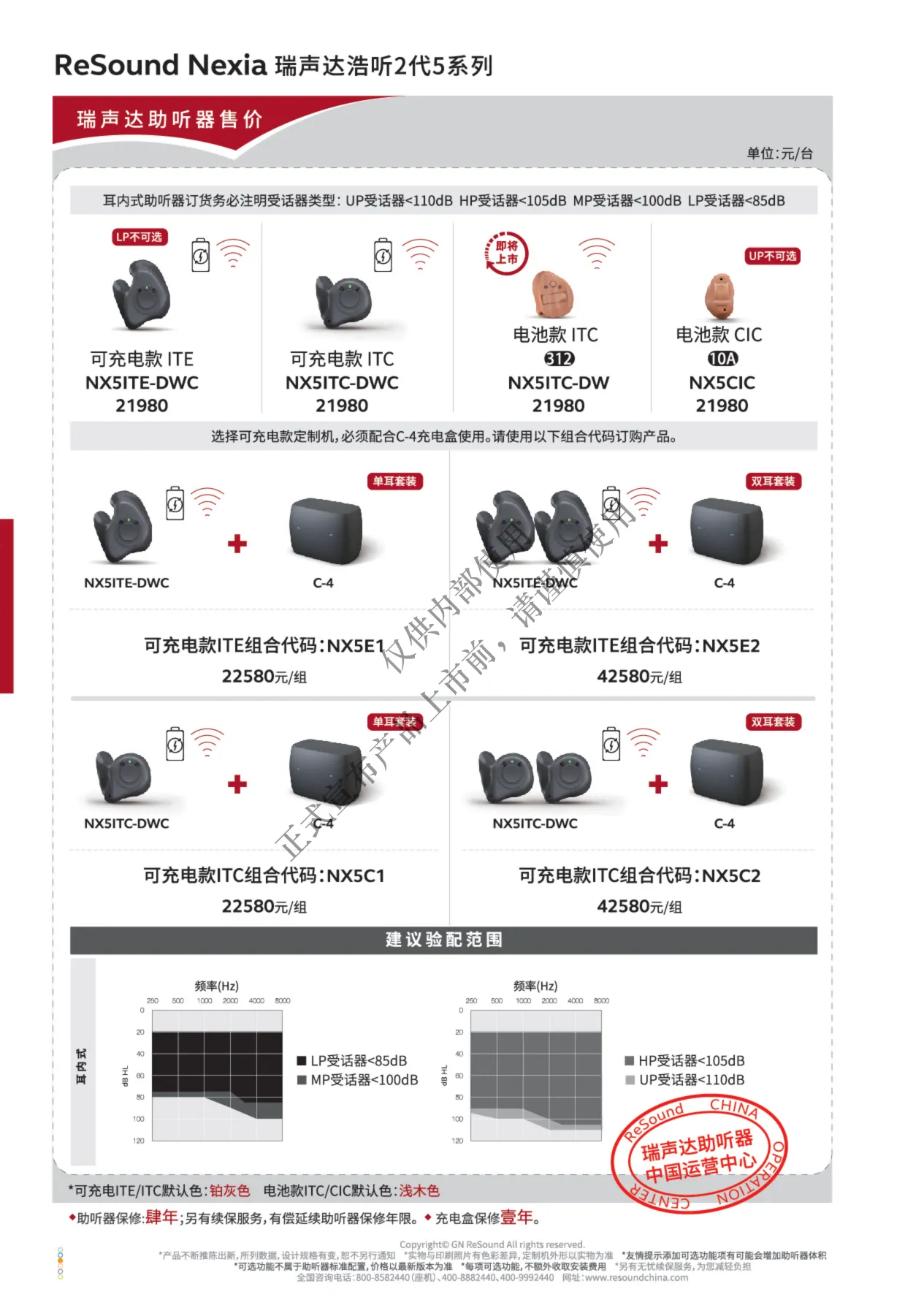 2026年瑞声达价格表_28.png