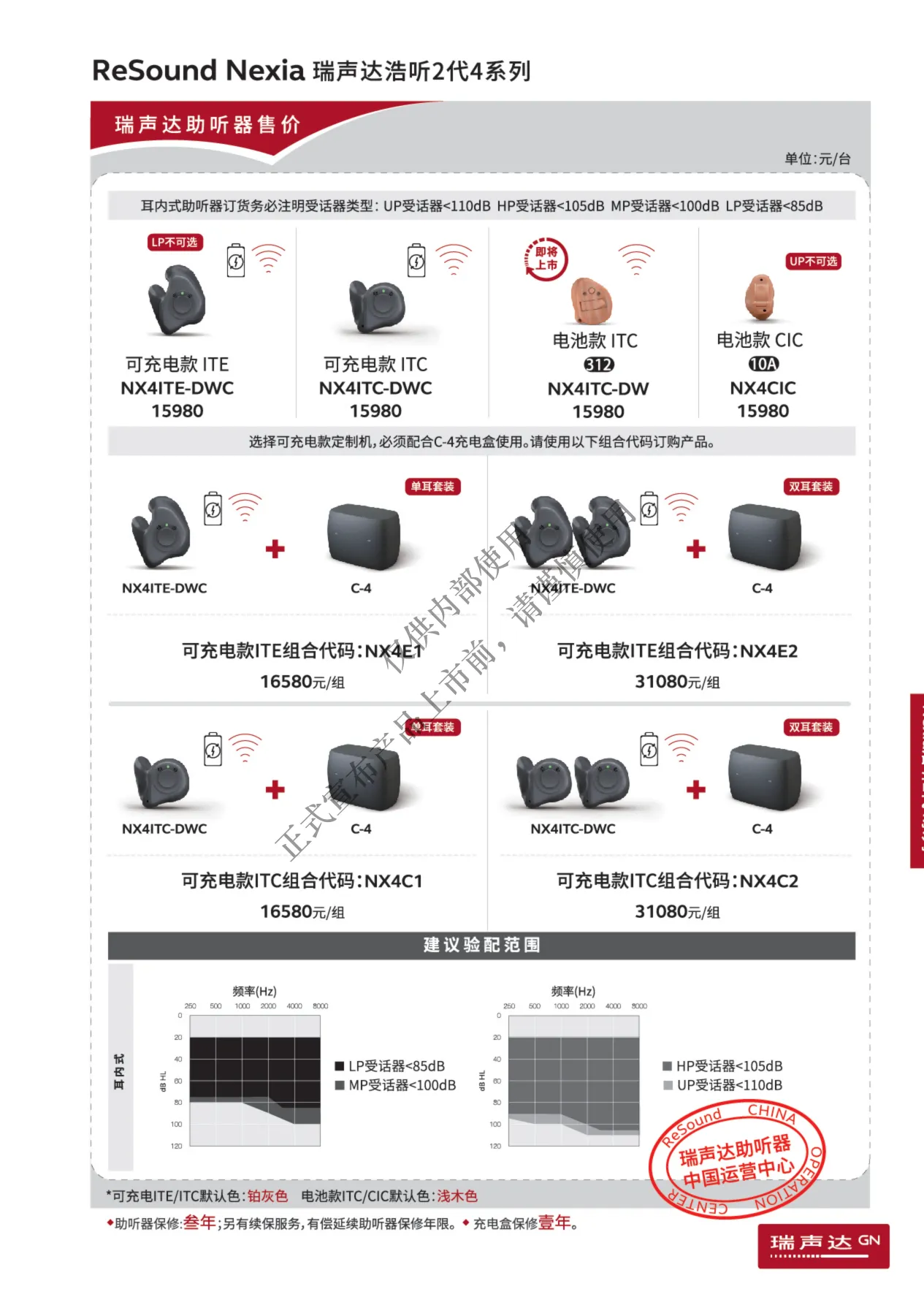 2026年瑞声达价格表_31.png