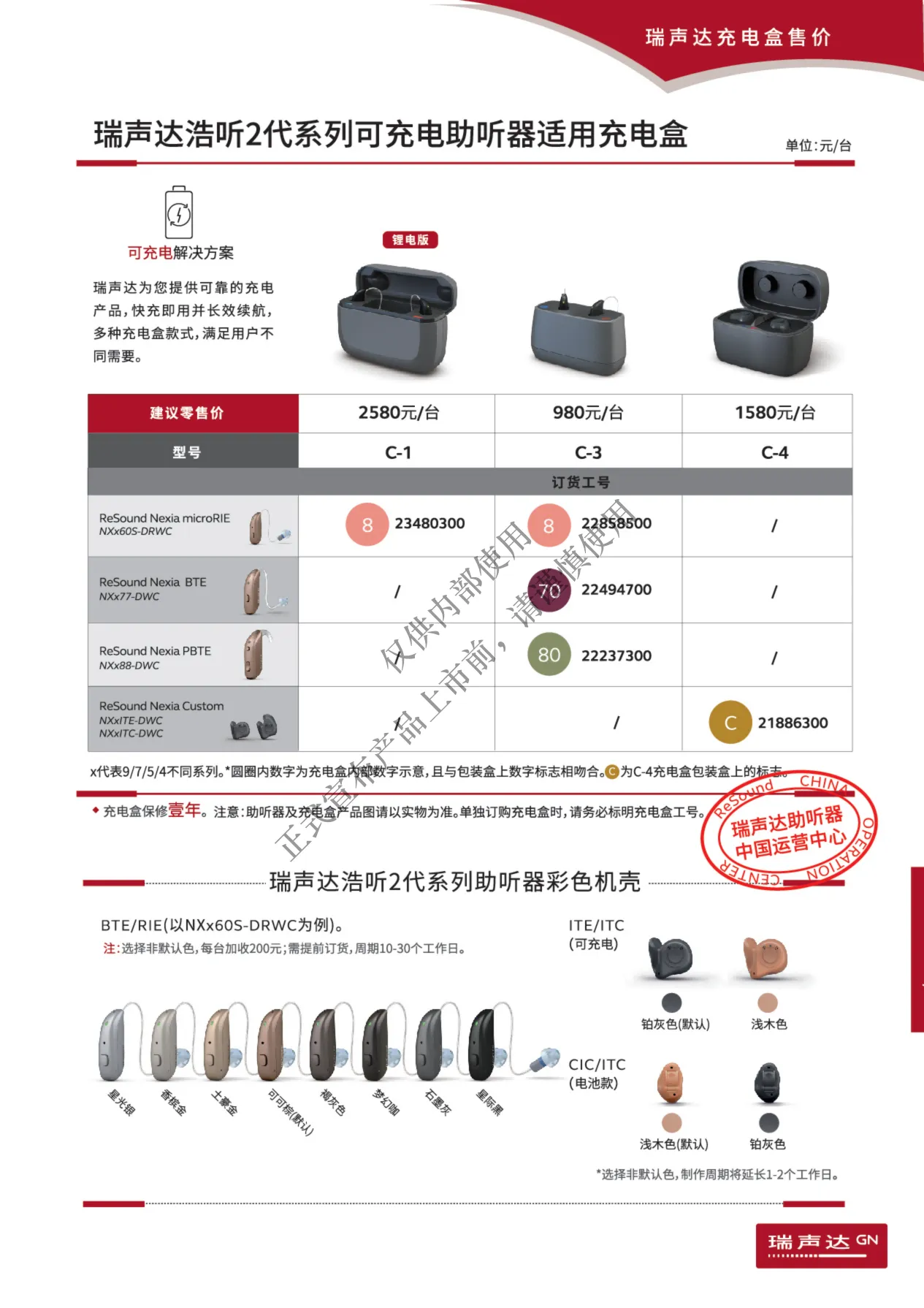 2026年瑞声达价格表_33.png