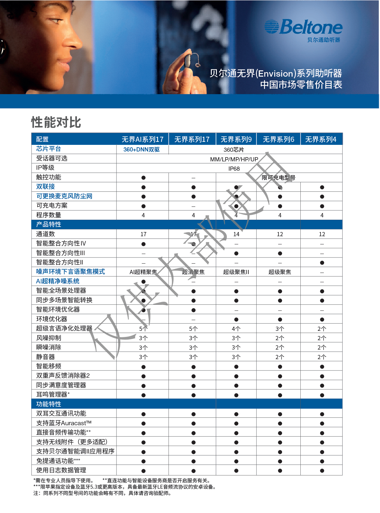 2026贝尔通价格表_07.png