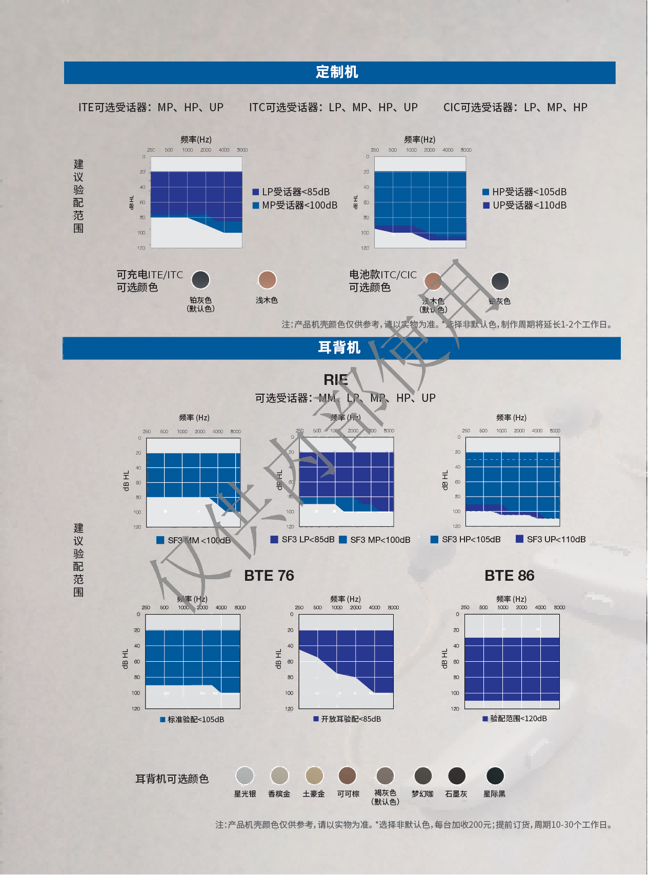 2026贝尔通价格表_16.png