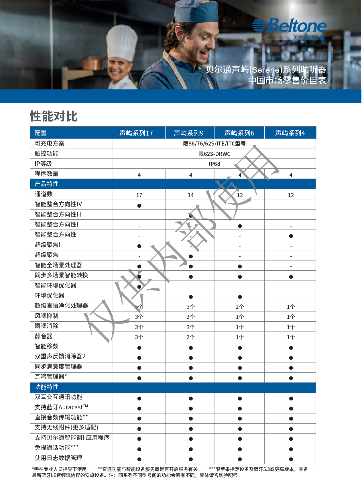 2026贝尔通价格表_17.png