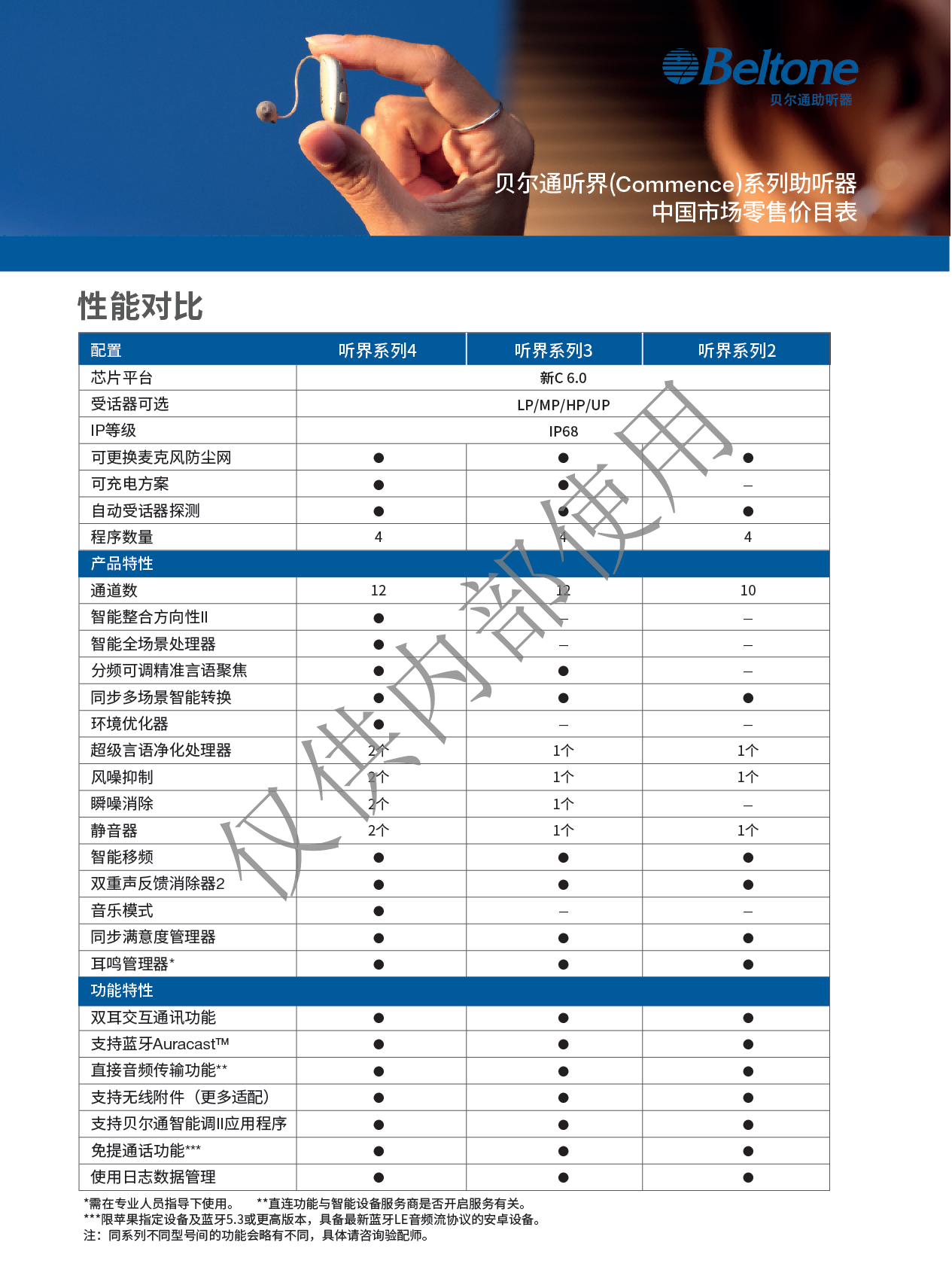 2026贝尔通价格表_69.png