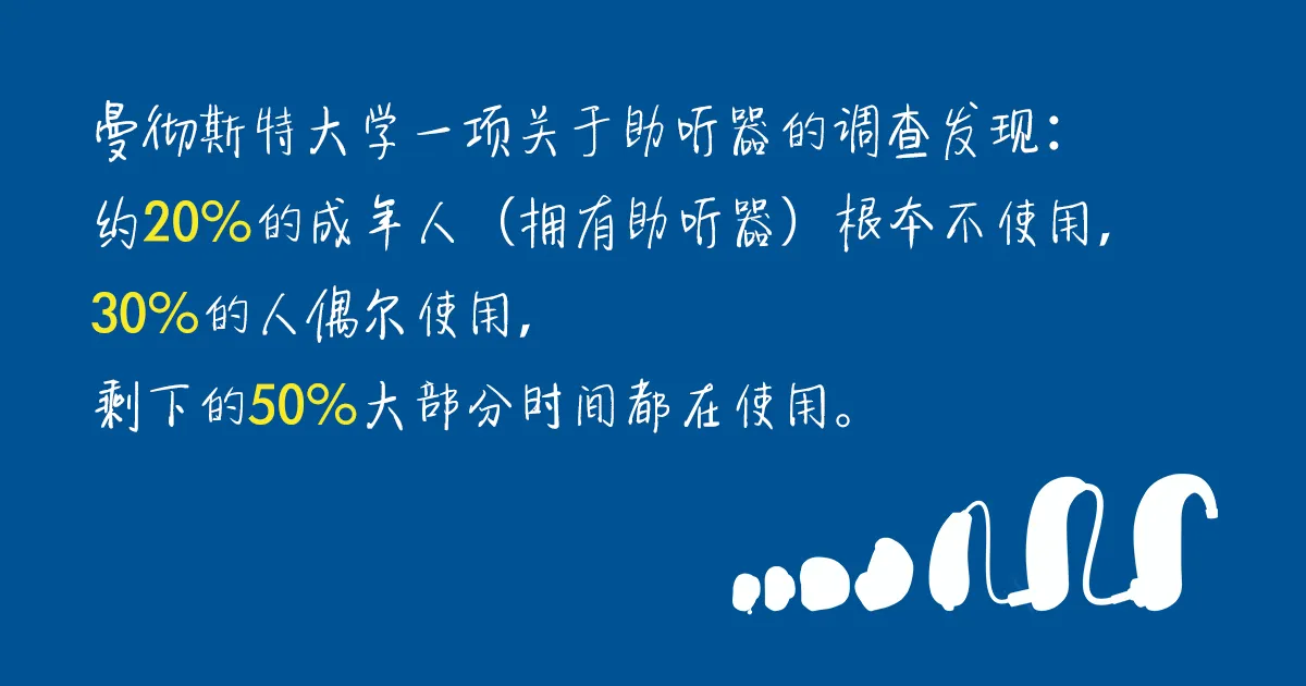 20%的成年人并不使用他们的助听器