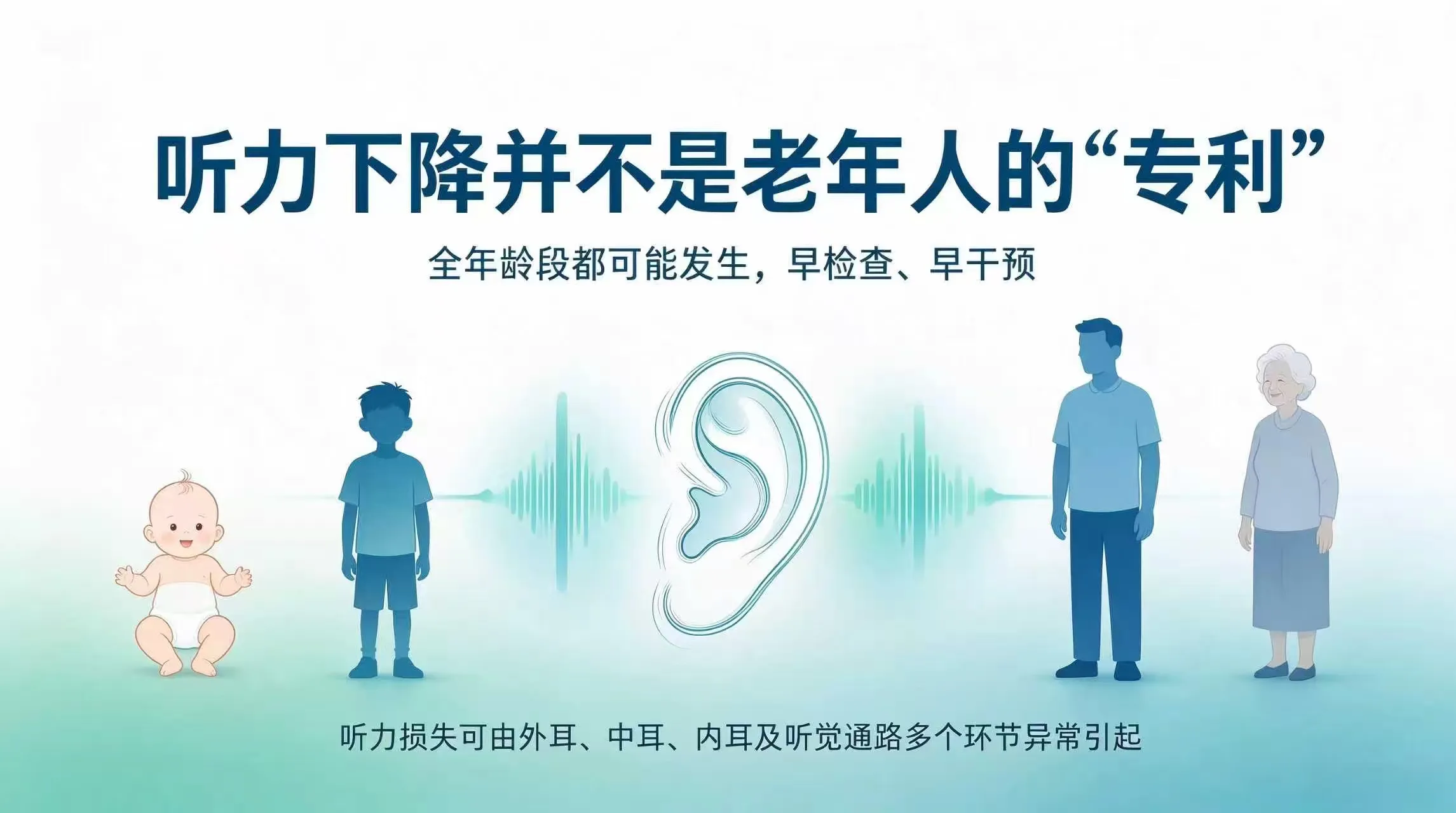 听力下降不是老人专属！各年龄段都要警惕听力损伤